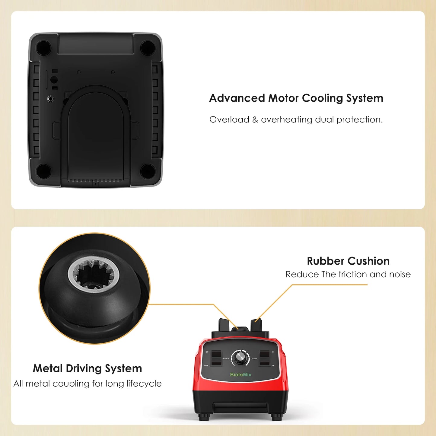 PowerBlend™ 2200W Commercial Blender